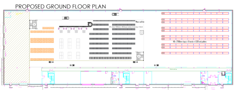warehouse design optimisation racking consultancy